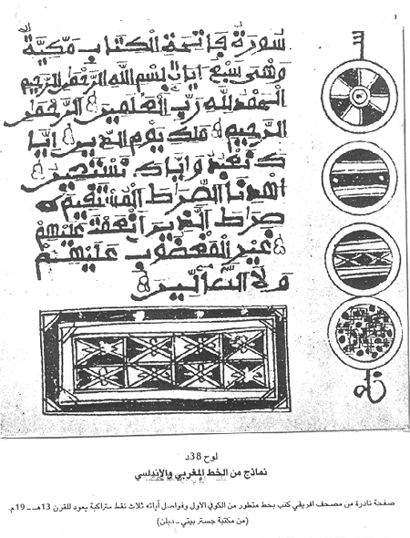 الفاتحة من مصحف افريقي من القرن 13هـ