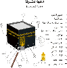 الكعبة